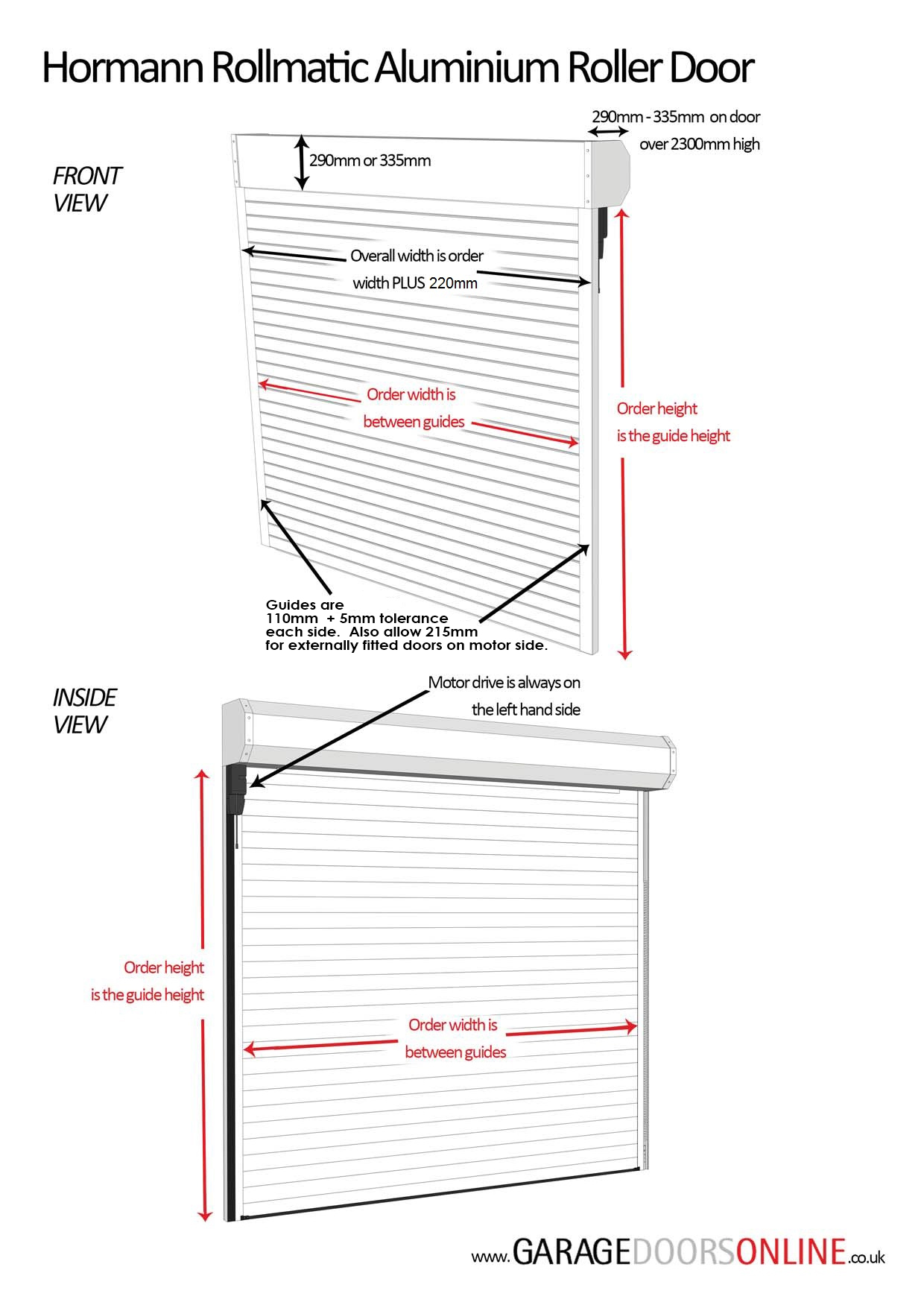 Hormann Rollmatic 2 with Full Hood (15 Colour Options) Insulated Roller